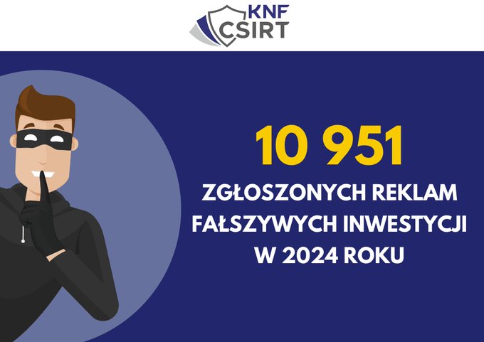 10951 zgłoszonych reklam fałszywych inwestycji w 2024 roku