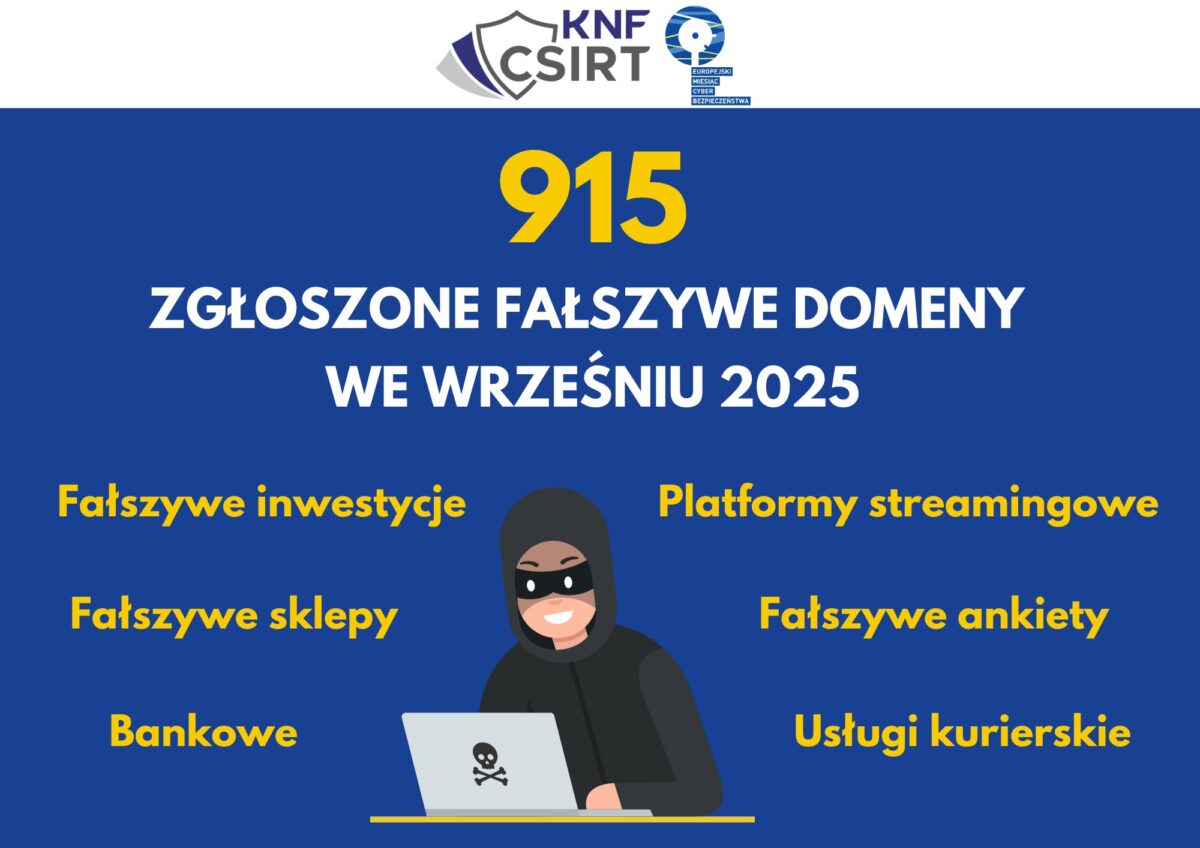 915 domen zgłoszonych do zablokowania we wrześniu