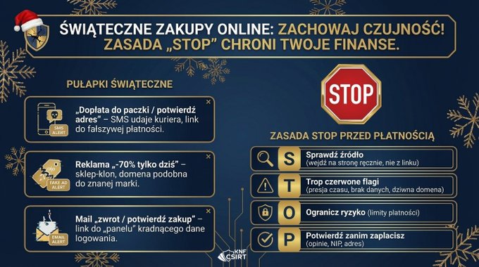 CSIRT KNF radzi stosować model STOP przy zakupach online na ostatnią chwilę.