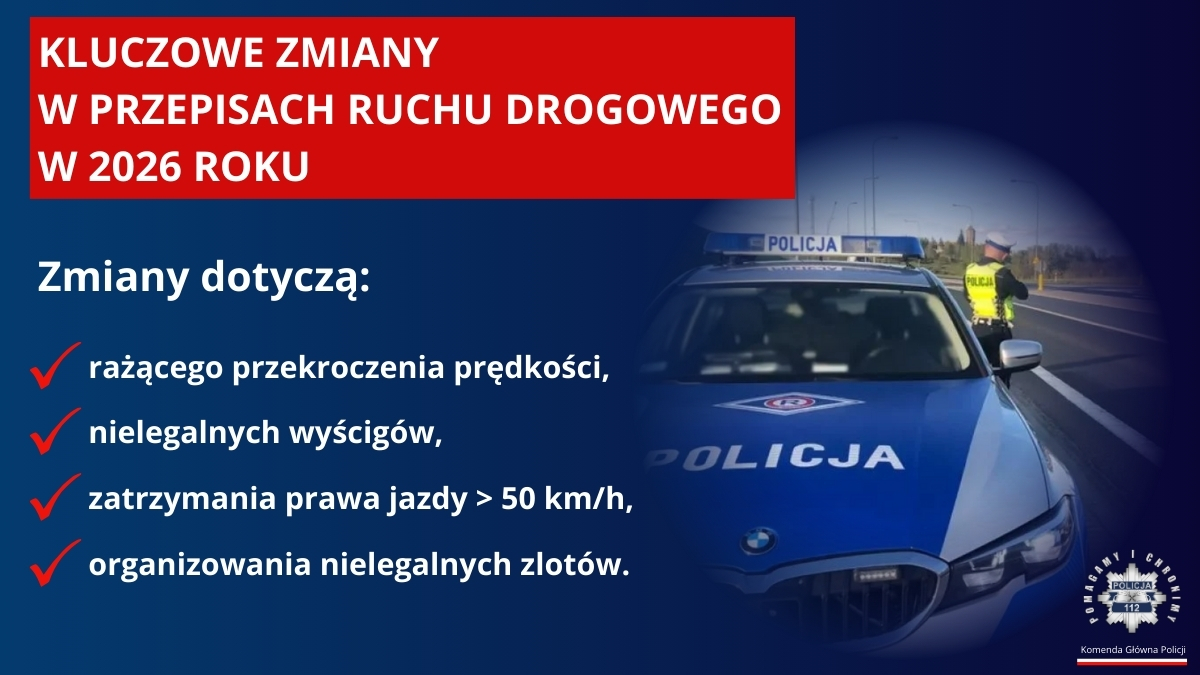 Zapoznaj się z kluczowymi zmianami przepisów ruchu drogowego obowiązującymi od 29 stycznia